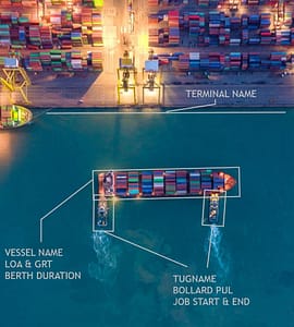 Port exploration