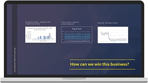 Market tracking
